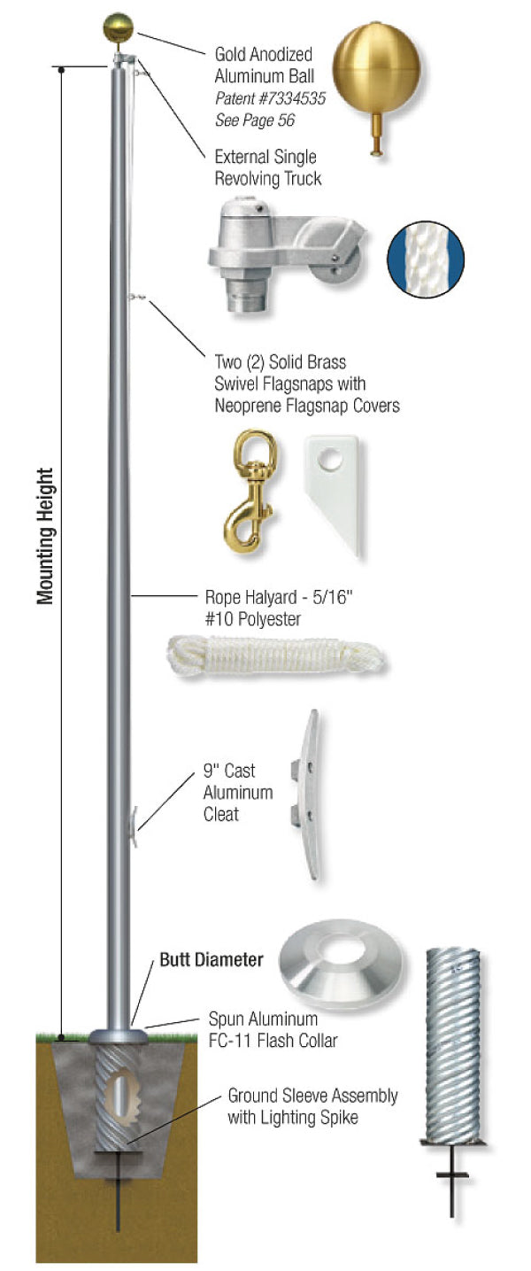 External Halyard - Revolving Truck Flag Pole