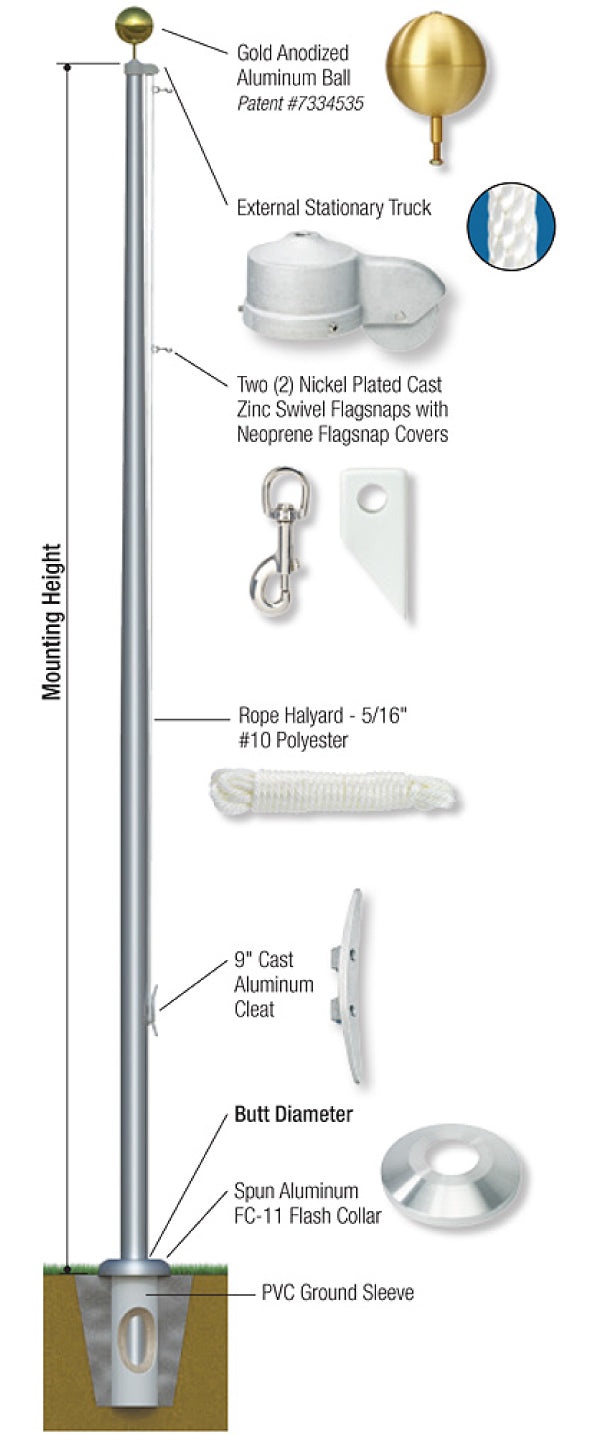 External Halyard - Stationary Flag Pole