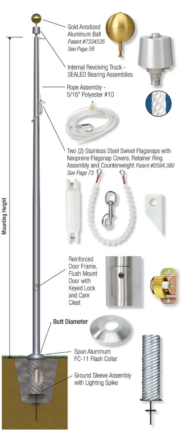 Internal Rope Halyard w/ Reinforced Door Frame - Flag Pole