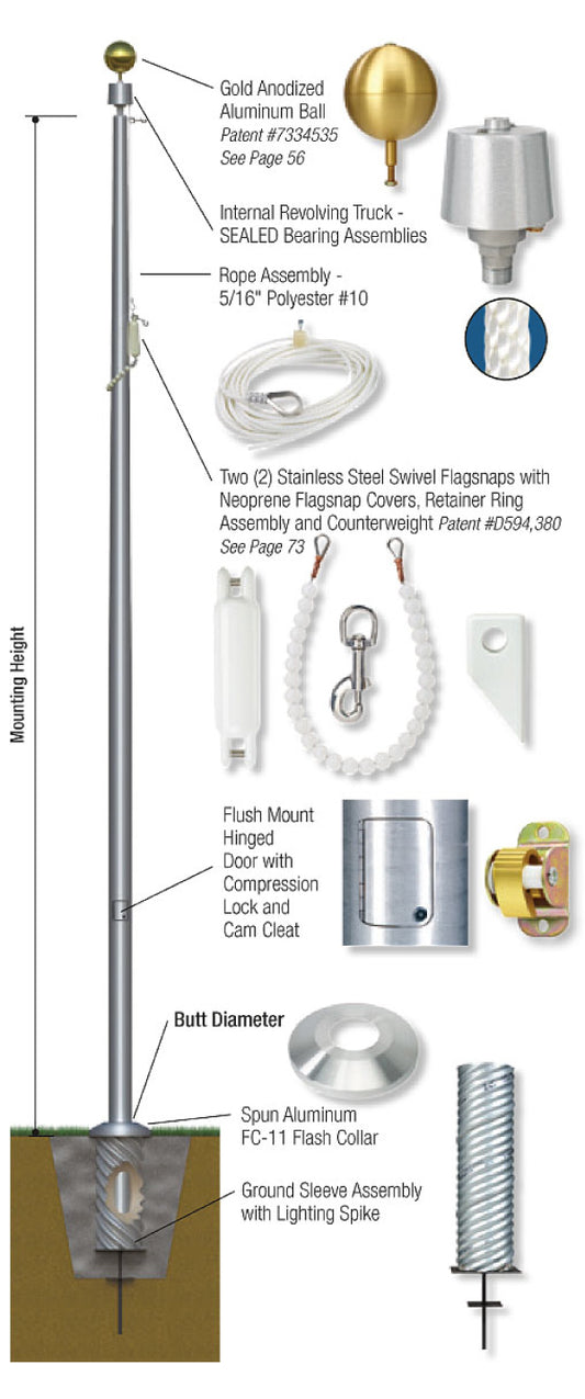 Internal Rope Halyard - Flag Pole