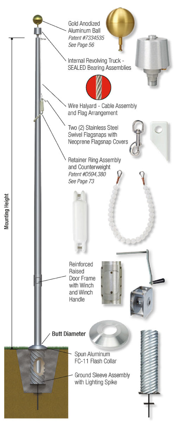 Internal Wire Halyard w/ Winch & Reinforced Raised Door Frame - Flag Pole