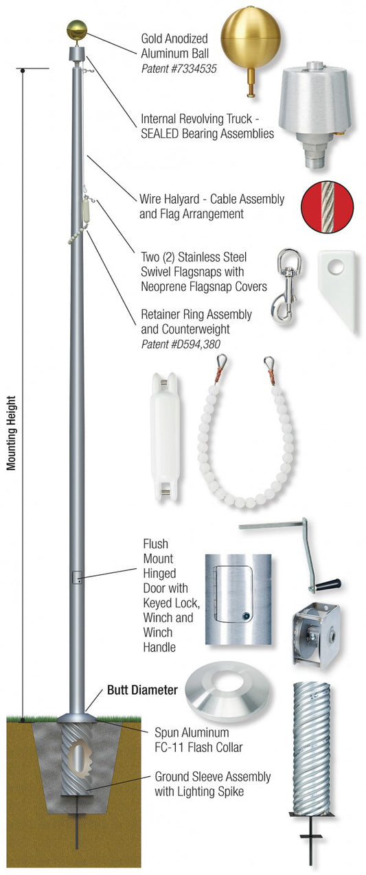 Internal Wire Halyard w/ Winch - Flag Pole